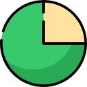 diagramme circulaire