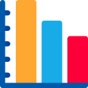 Bar chart