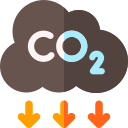 Co2 emission