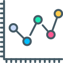 linea del grafico