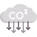 Co2 emission
