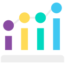 statistiche