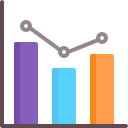 staafdiagram