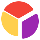 Pie charts