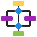 hiërarchische structuur