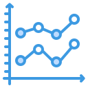 grafico a linee