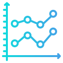 grafico a linee