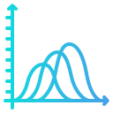 gráfico de ondas