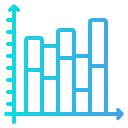 grafico a barre