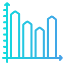 Bar chart