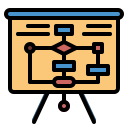 diagrama de flujo