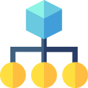 struktura hierarchiczna