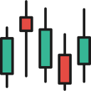 grafico a candele