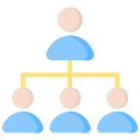 struktura organizacyjna