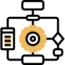 stroomschema