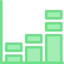 gráfico de barras