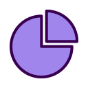 gráfico circular