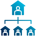 estructura de organización