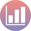 Bar chart