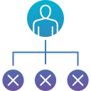 structuur