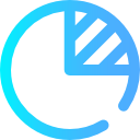 gráfico circular