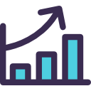 Bar chart