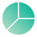 gráfico circular
