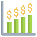 Bar graph