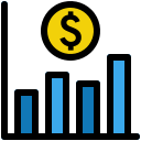 staafdiagram