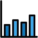 staafdiagram