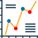 diagramme à bandes