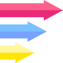 gráfico de barras