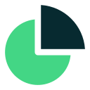 diagramme circulaire