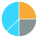 diagramme circulaire