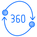 360도