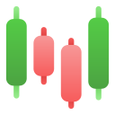 candlestick chart