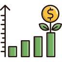 Bar chart