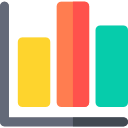 staafdiagram