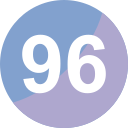 96