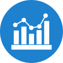 staafdiagram