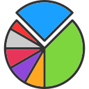 gráfico circular