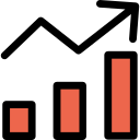 Bar chart