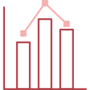 statistiche