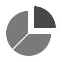 diagramme circulaire