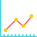 liniendiagramm