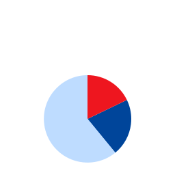 Cloud icon