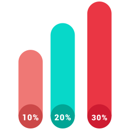 analyse Icône