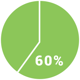 graficzny ikona