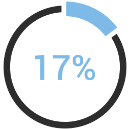 diagramm icon