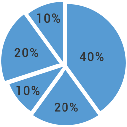 Chart icon